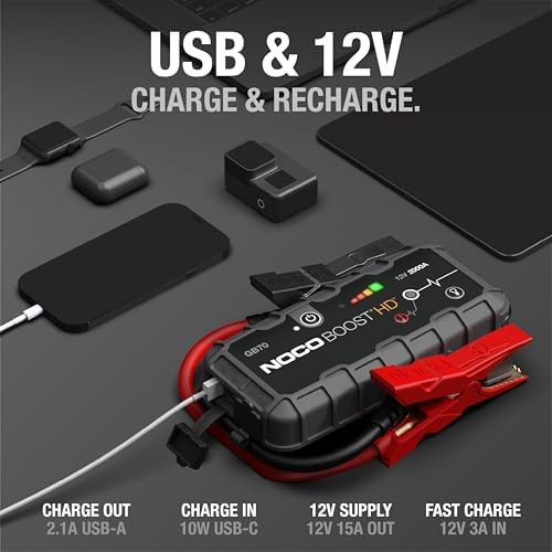 High Capacity Jump Starter 2000A — photo 4