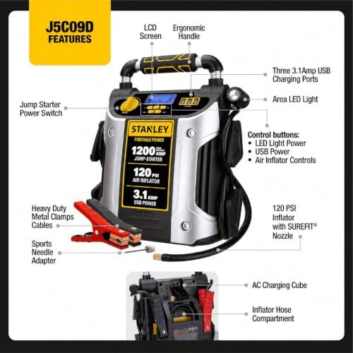 Portable 1200 Amp Jump Starter with Inflator — photo 4