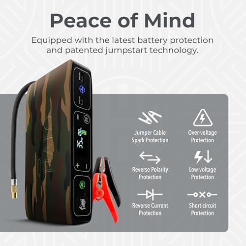 Camo portable jump starter with air compressor — photo 5