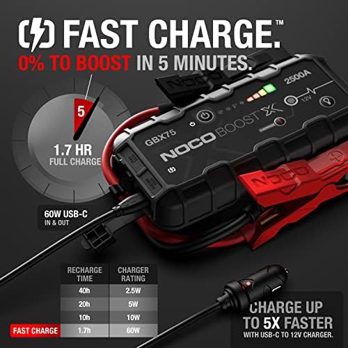 UltraSafe Lithium Jump Starter 2500A — photo 3