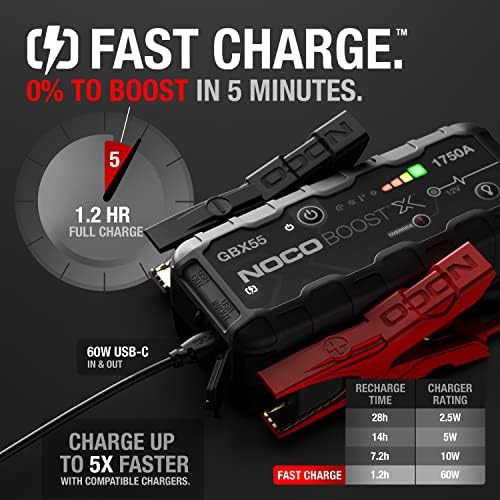 Extreme Series Booster 1750A Lithium — photo 3