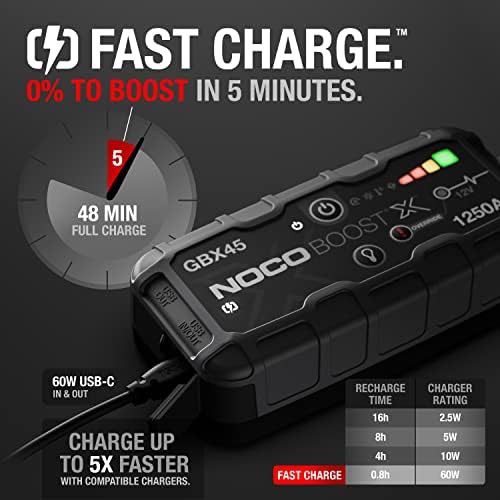 Fast Charge Booster 1250A Black — photo 3