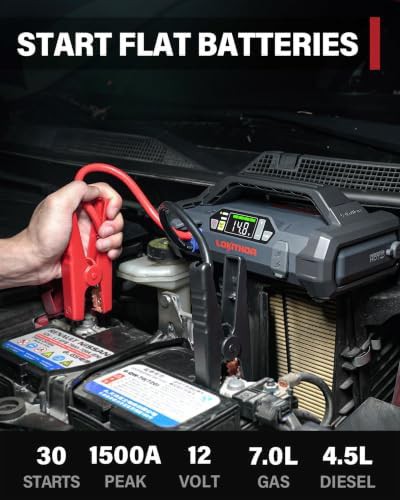 Jump Starter with Integrated Air Compressor — photo 3