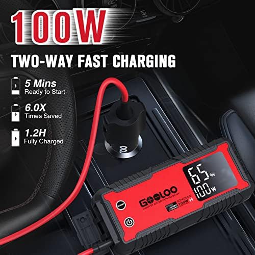 Fast Charging 4000A USB-C Jump Starter — photo 3