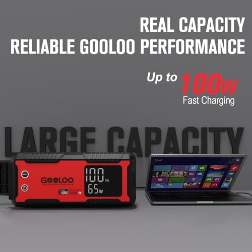 Fast Charging 4000A USB-C Jump Starter — photo 4
