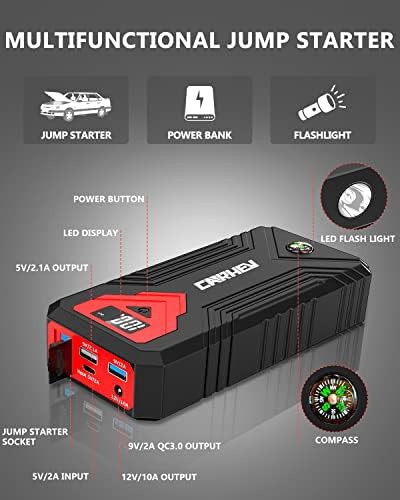 Quick charge portable battery jumper with flashlight — photo 3