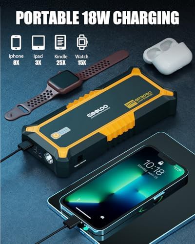 Lithium Ion 3000A Portable Jump Box — photo 3