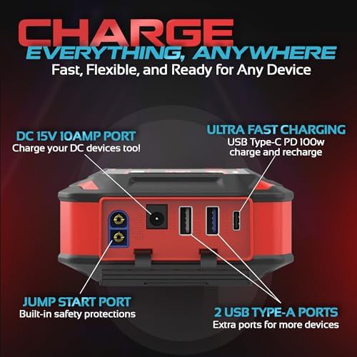 Heavy duty 4650A lithium jump pack — photo 3