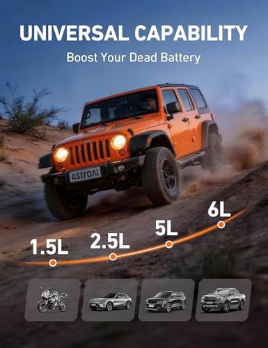Lithium Ion Portable Jump Box for Motorcycles — photo 3