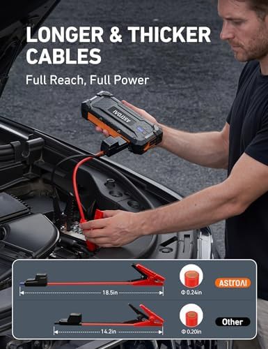 Ultra Lithium Jump Starter for Large Diesel — photo 5