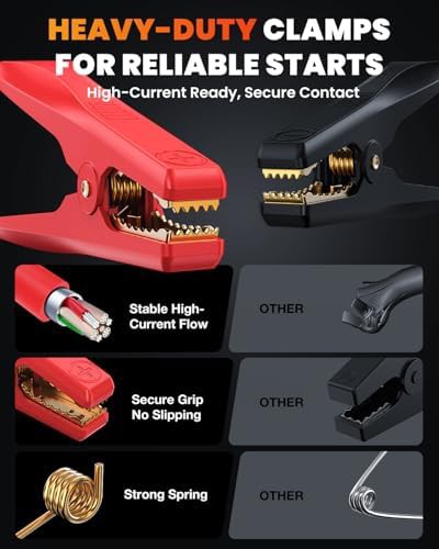 Jump starter with heavy duty clamps for all engines — photo 4