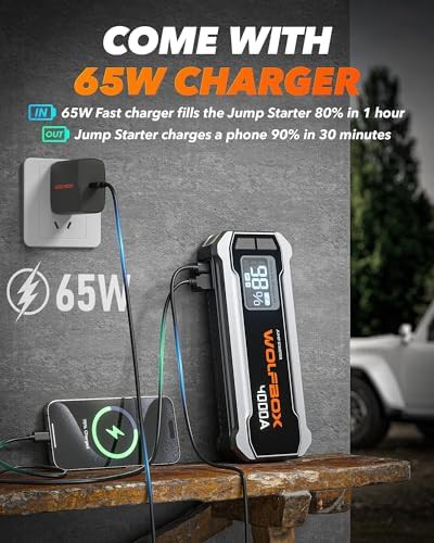 Portable 4000A Booster Pack with Quick Charger — photo 3