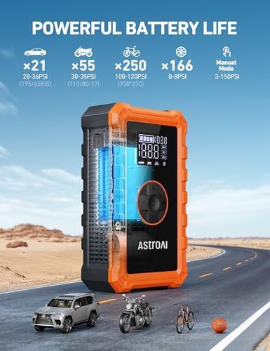 Jump Starter with Integrated Air Compressor Unit — photo 4