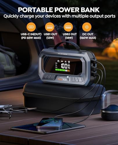 Fast Charging Jump Starter with Air Compressor — photo 5