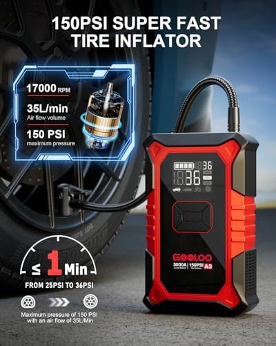 Portable Jump Starter with Integrated Air Compressor — photo 3