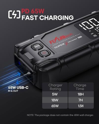 High capacity jump starter with PD65W fast charging — photo 4