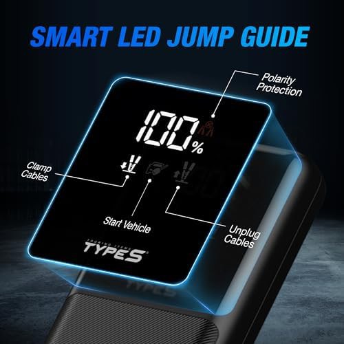 Classic 500A jump starter and power bank — photo 3