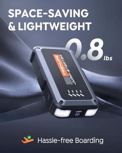 Compact 4000A Portable Car Battery Jump Box — photo 5
