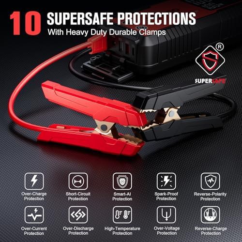High Power Jump Starter with Fast Charging — photo 4