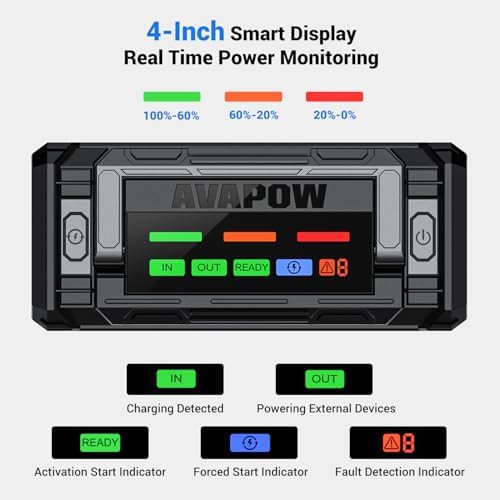 Fast charging jump box with HD display — photo 5