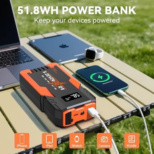 S ZEVZO ET05 5000A portable car jump starter pack — photo 4