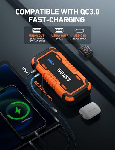 High Capacity Lithium Power Bank Jump Starter — photo 5