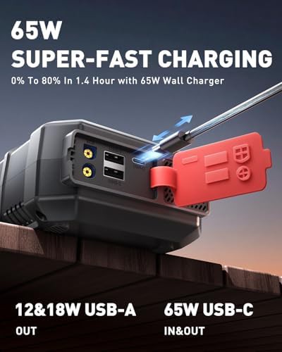 ANFLAG 8000A jump starter with PD65W — photo 4