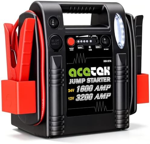 acetek