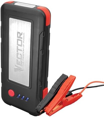 Lithium truck jump starter with USB bank