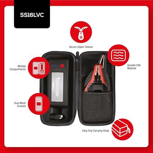 Lithium truck jump starter with USB bank — photo 3