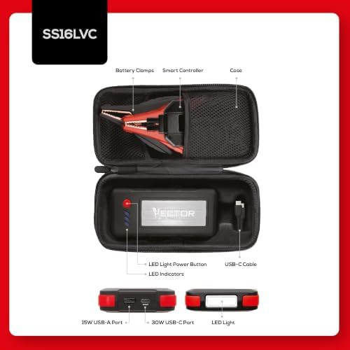 Lithium truck jump starter with USB bank — photo 5
