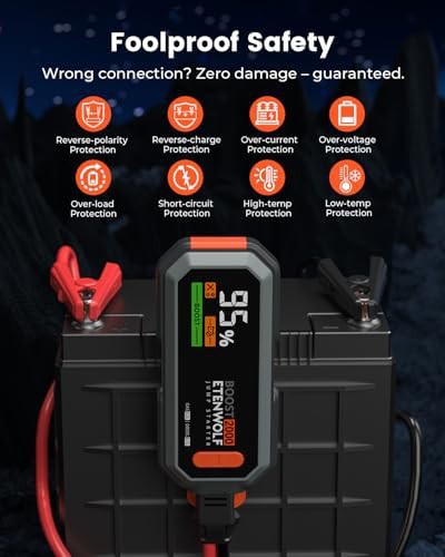 Lithium ion jump box for SUVs and gas engines — photo 4
