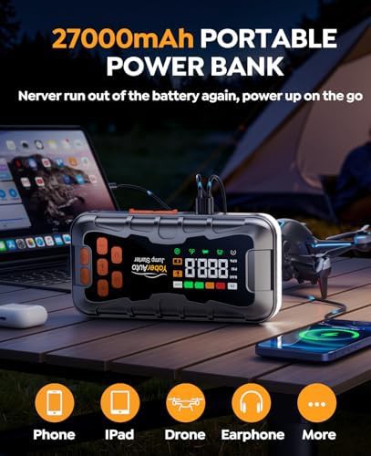 Heavy Duty Jump Starter with Tool Kit — photo 4