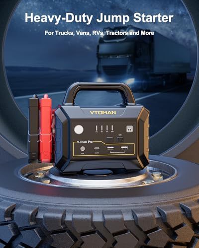 Heavy Duty Jump Starter for Diesel Trucks — photo 3