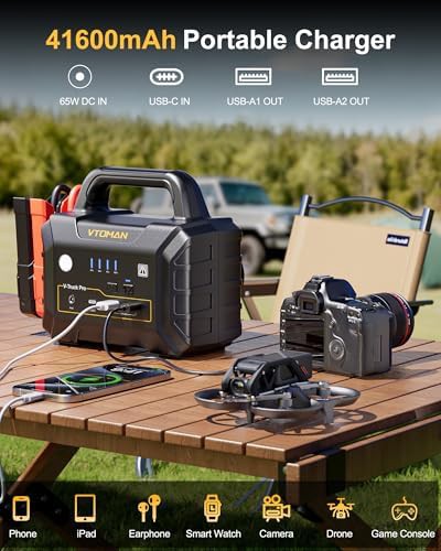 Heavy Duty Jump Starter for Diesel Trucks — photo 4