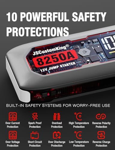 Heavy duty 8250A starter with HD screen — photo 5