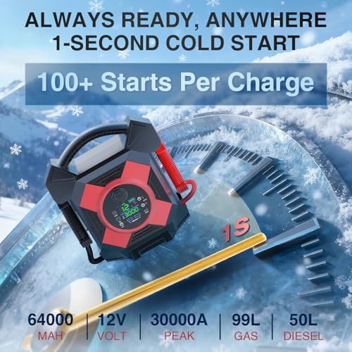 Heavy duty lithium truck battery booster — photo 3