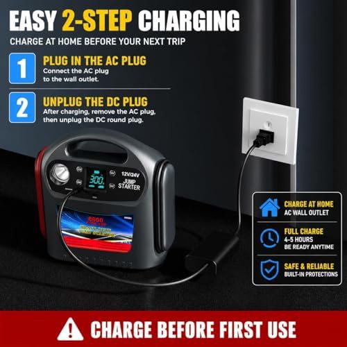 Heavy Duty Dual Voltage Lithium Jump Starter — photo 4