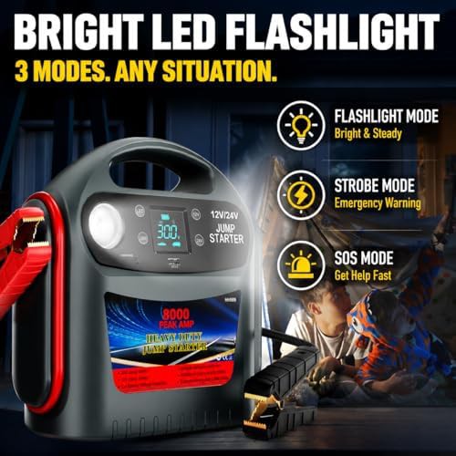 Heavy Duty Dual Voltage Lithium Jump Starter — photo 5