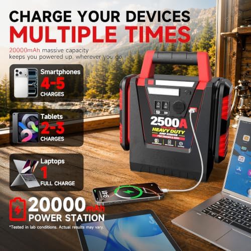 High Capacity Truck Jump Starter with Light — photo 3