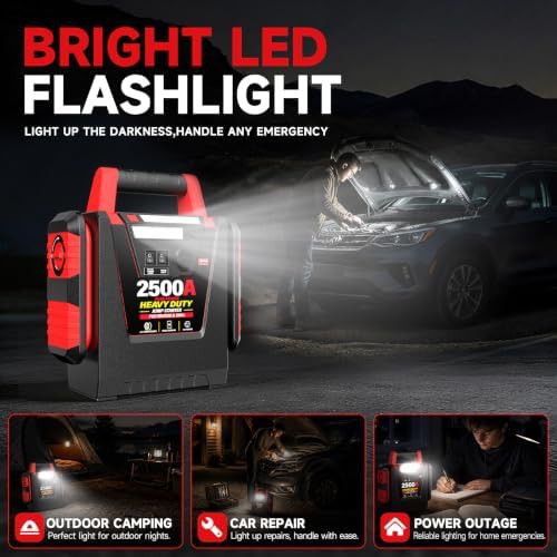 High Capacity Truck Jump Starter with Light — photo 4
