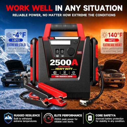 High Capacity Truck Jump Starter with Light — photo 5