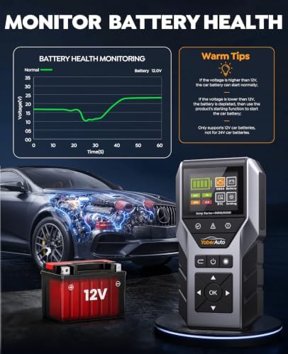 Jump Starter with OBD2 Scanner Code Reader — photo 4