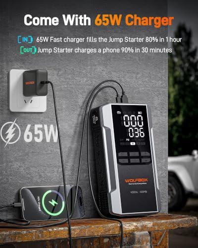 Heavy Duty 4000A Jump Starter with Compressor — photo 5