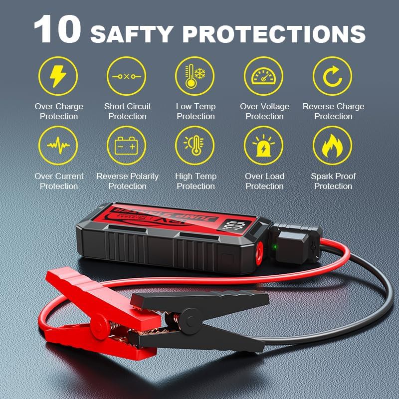Red 8000A Lithium Jump Starter Pack — photo 5