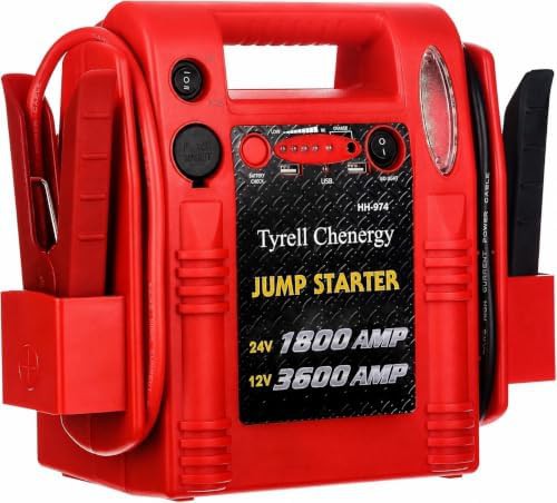Tyrell Chenergy